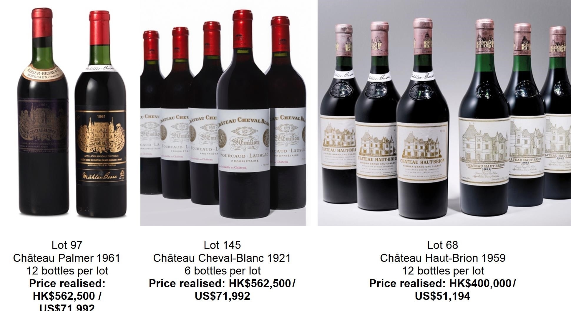 Christie’s First Live Wine Auction in Hong Kong of 2023