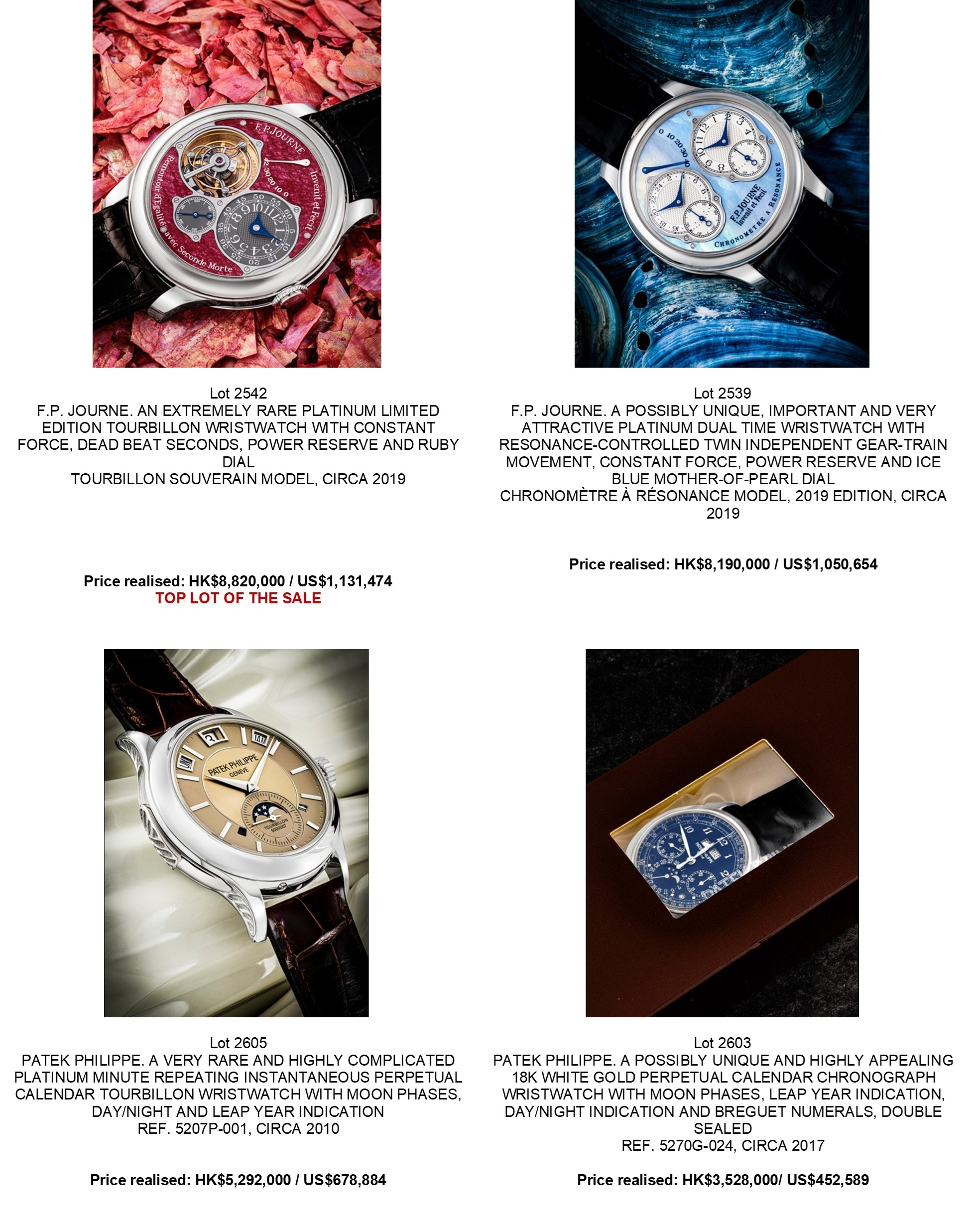 Christie’s Hong Kong Watches Spring Auctions