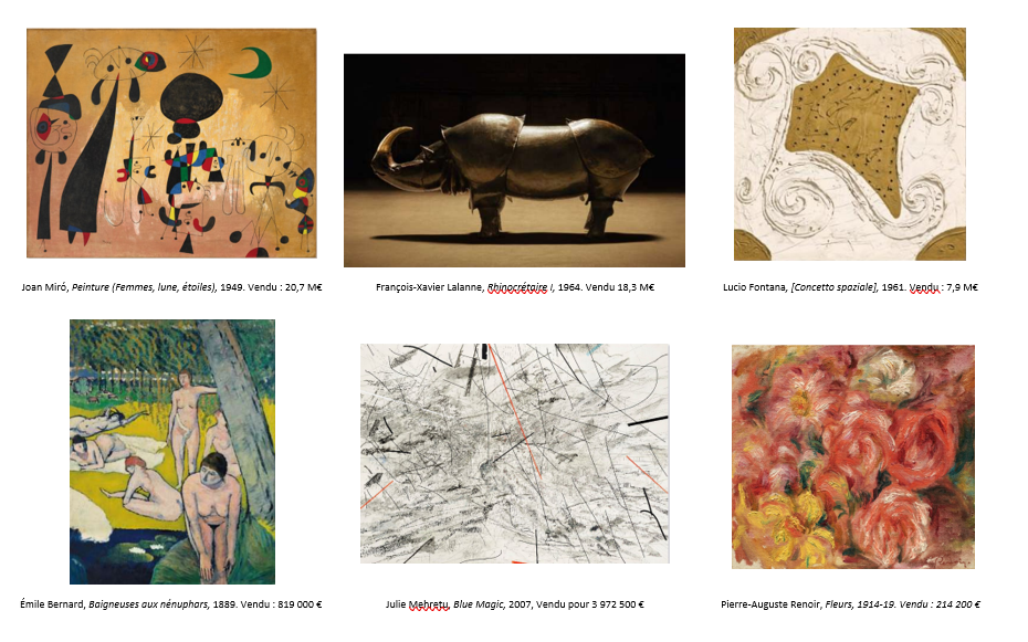 EN UNE SEMAINE CHRISTIE’S PARIS TOTALISE 126,6 M€ |110,6 M£ |134 M