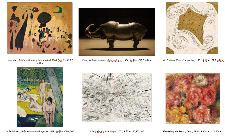 <strong>CHRISTIE'S PARIS ACHIEVED A COMBINED TOTAL OF €126.6 MILLION| £110.6 MILLION|$134 MILLION</strong>